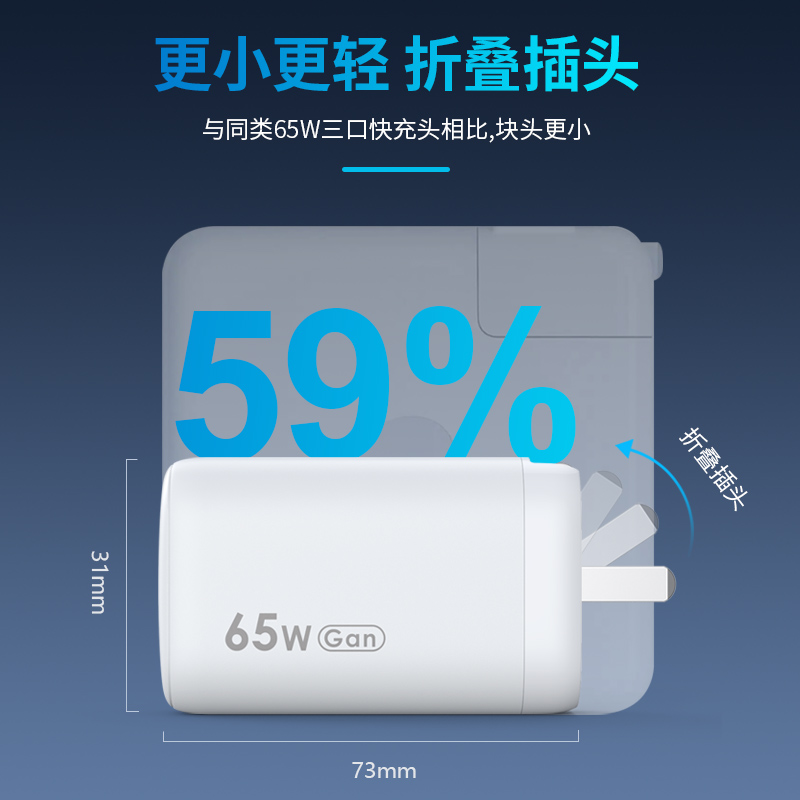 顧佰特65W氮化鎵充電器，小體積大功率.jpg